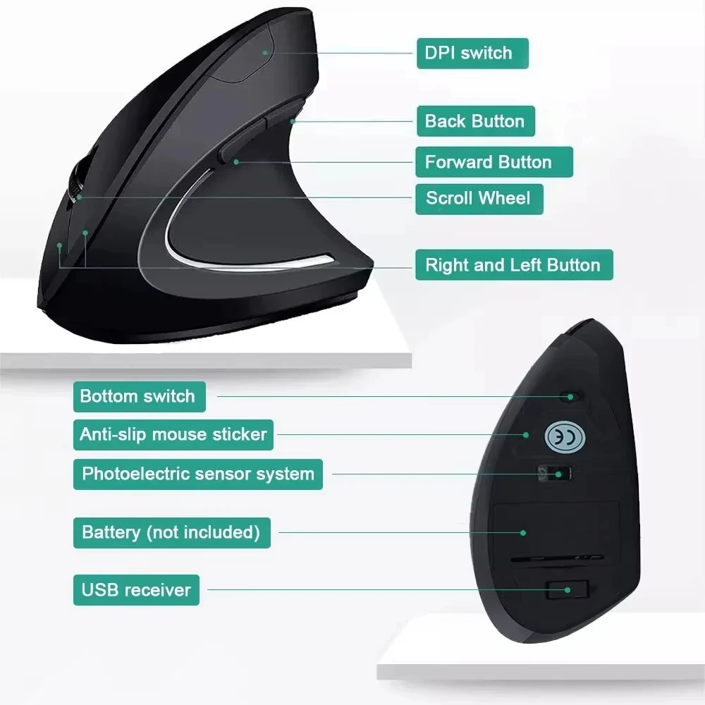 Lenovo Wireless Vertical Mouse – Ergonomic Mouse Vertical Bewertung und Preis