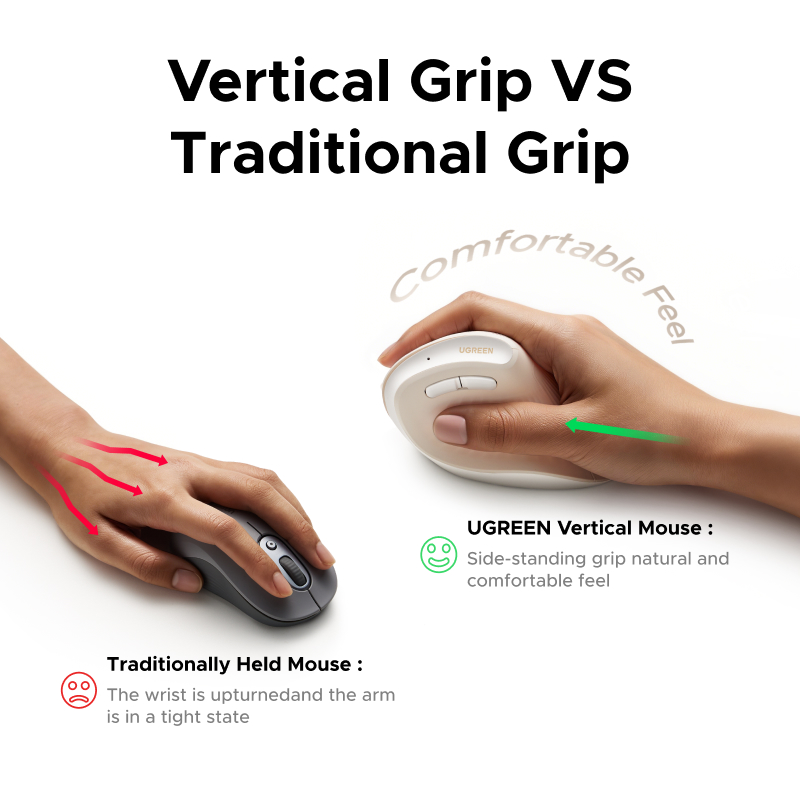 UGREEN Vertical Mouse Wireless – Ergonomic Mouse Vertical Bewertung und Preis