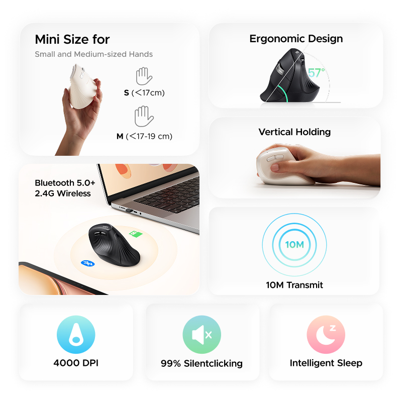 UGREEN Vertical Mouse Wireless – Ergonomic Mouse Vertical Bewertung und Preis