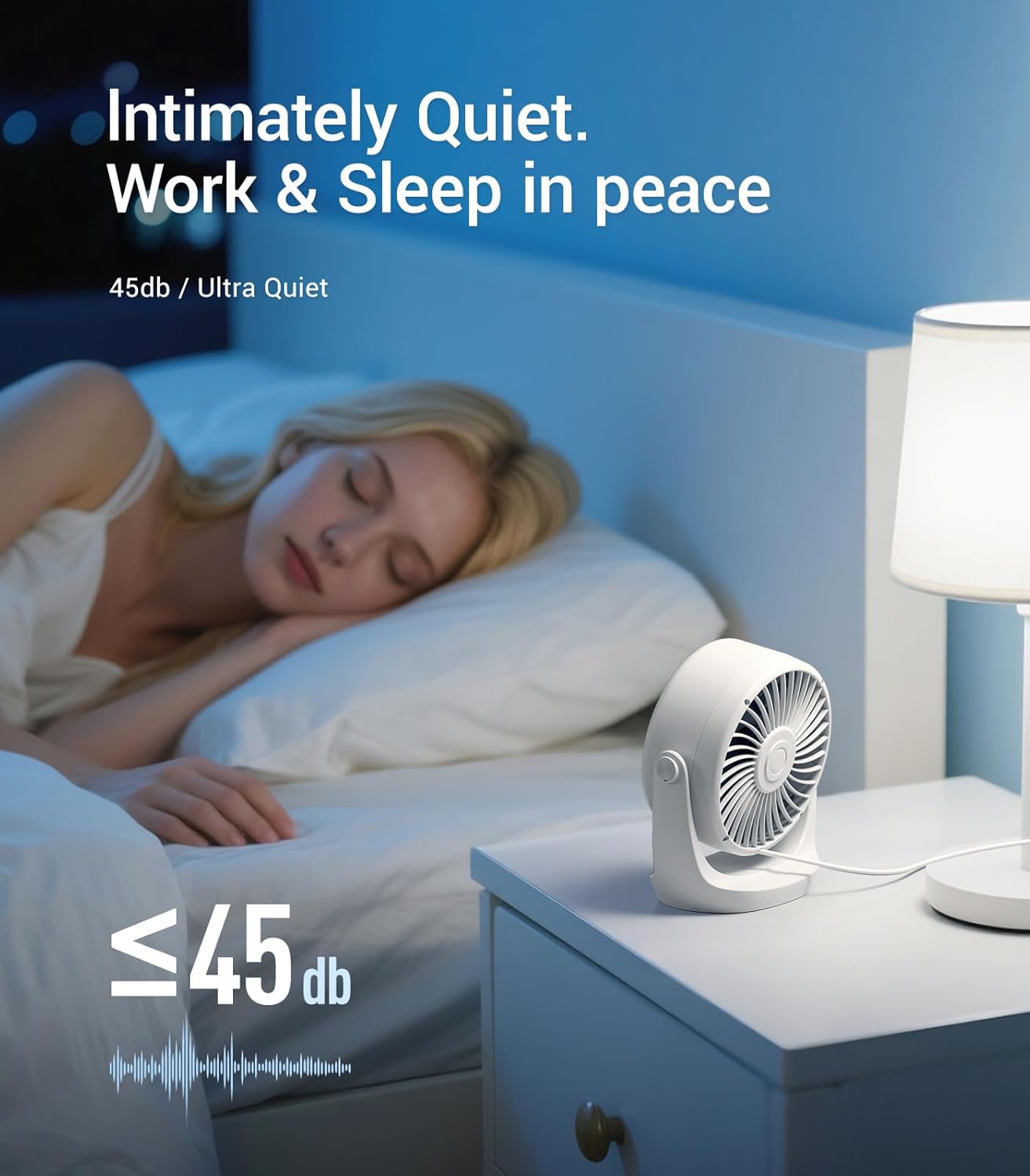 USB Desk Turbo Fan, Ultra-Quie – Office Tech Bewertung und Preis