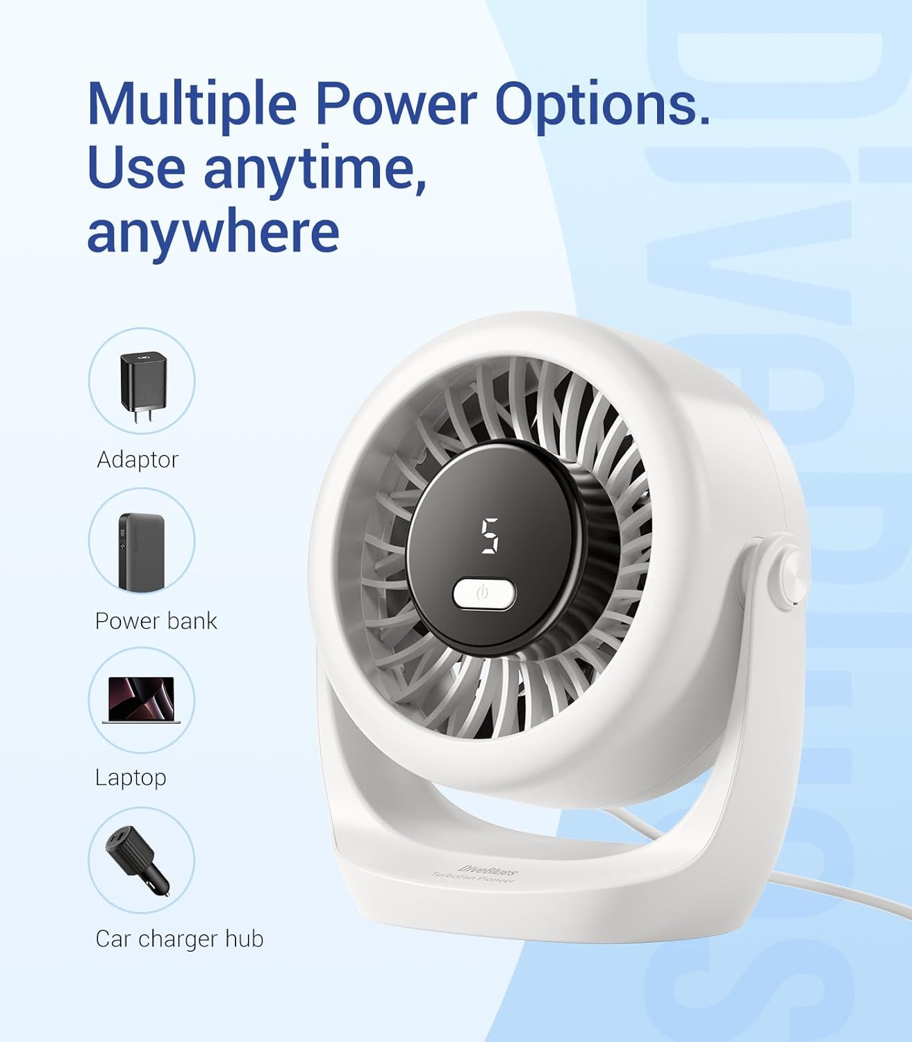 USB Desk Turbo Fan, Ultra-Quie – Office Tech Bewertung und Preis