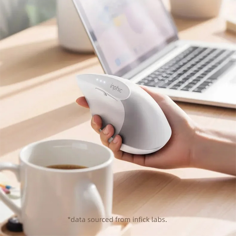 Inphic X9 PRO Vertical Wireles – Ergonomic Mouse Vertical Bewertung und Preis