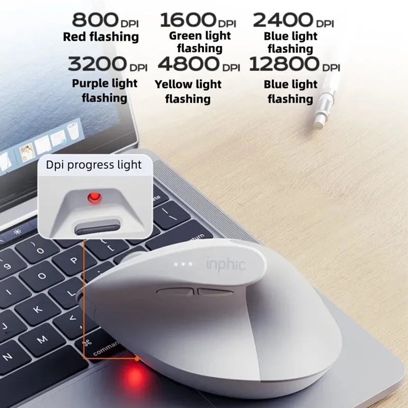 Inphic X9 PRO Vertical Wireles – Ergonomic Mouse Vertical Bewertung und Preis