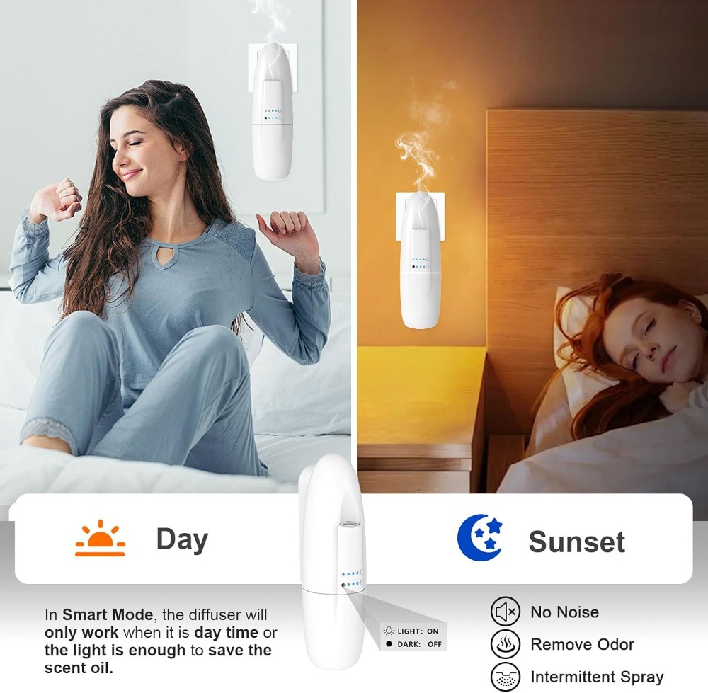 Plug in Waterless Aroma Diffus – Office Tech Bewertung und Preis