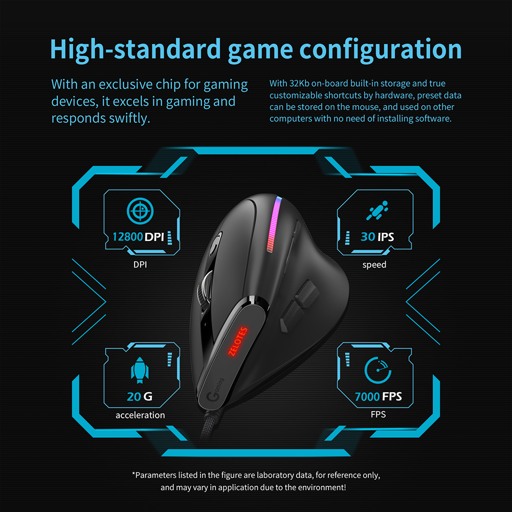 ZELOTES 9 Buttons T-50 Wired V – Ergonomic Mouse Vertical Bewertung und Preis