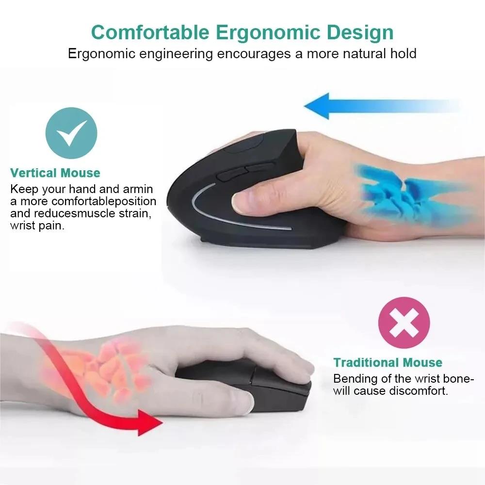 Ergonomic Vertical Mouse 2.4GH – Ergonomic Mouse Vertical Bewertung und Preis