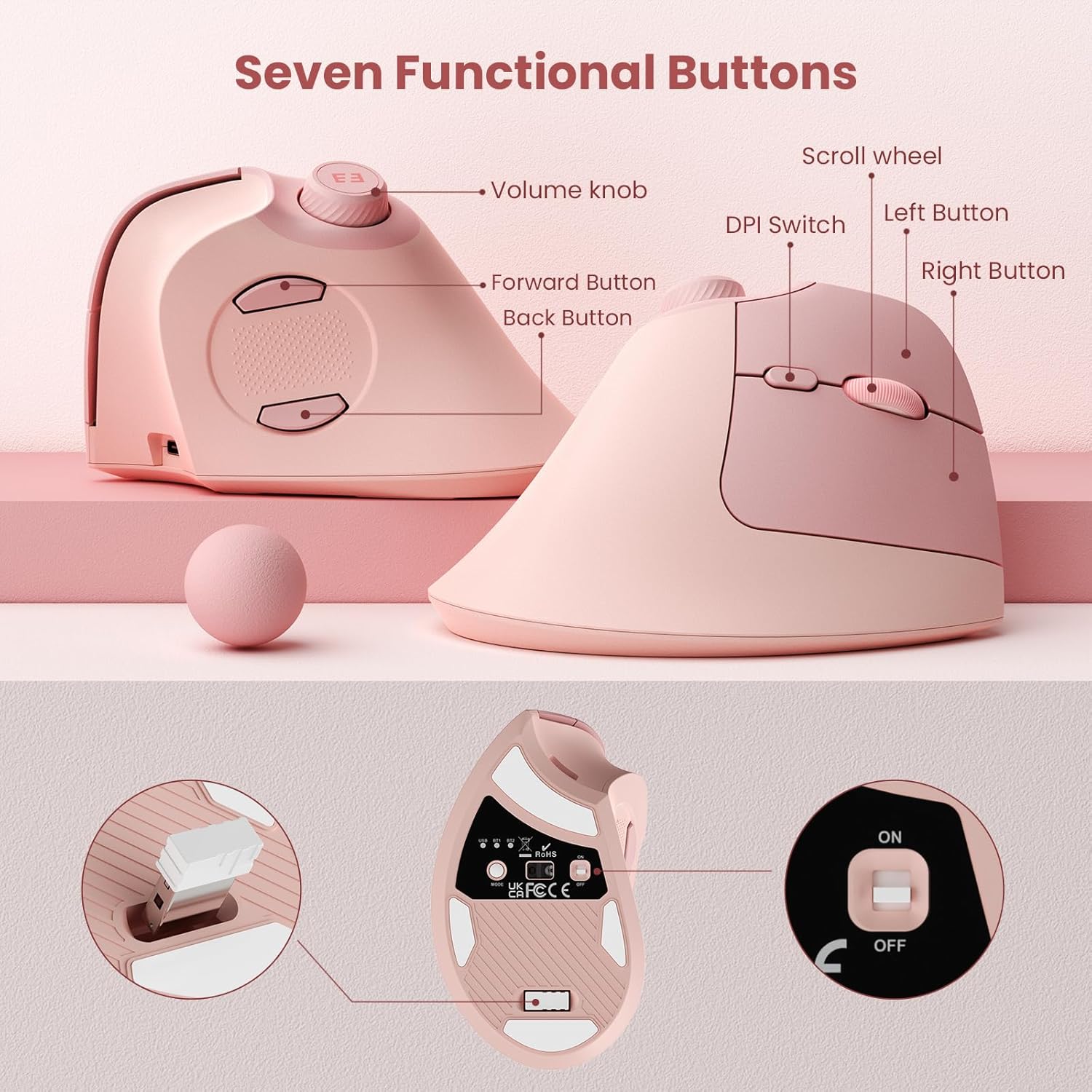 Seenda Ergonomic Bluetooth 2.4 – Ergonomic Mouse Vertical Bewertung und Preis