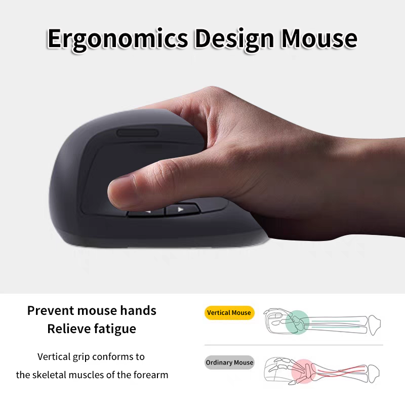 Wireless 2.4G Vertical Mouse E – Ergonomic Mouse Vertical Bewertung und Preis