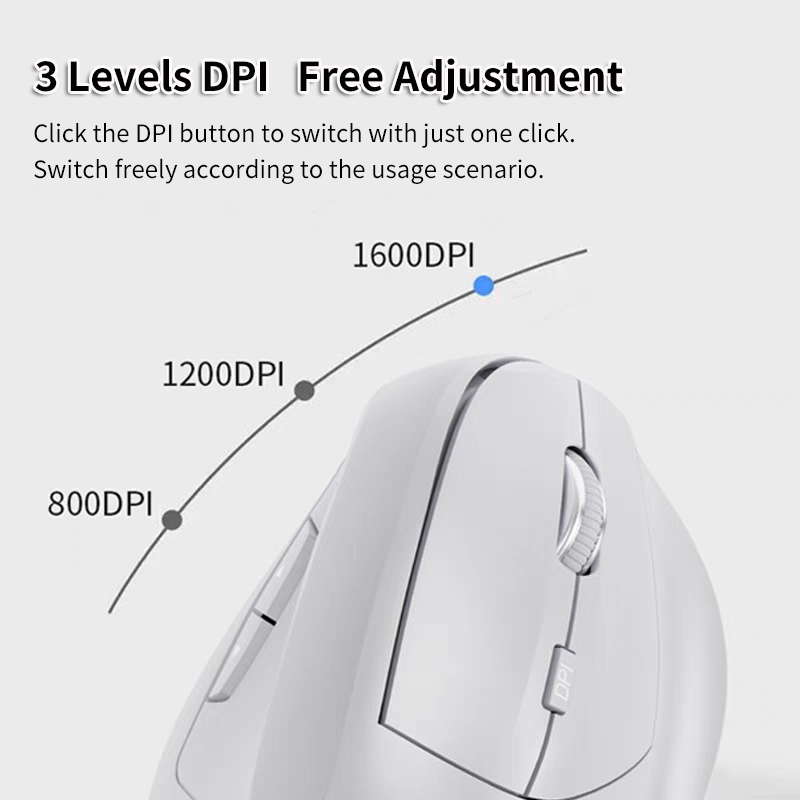 Wireless 2.4G Vertical Mouse E – Ergonomic Mouse Vertical Bewertung und Preis